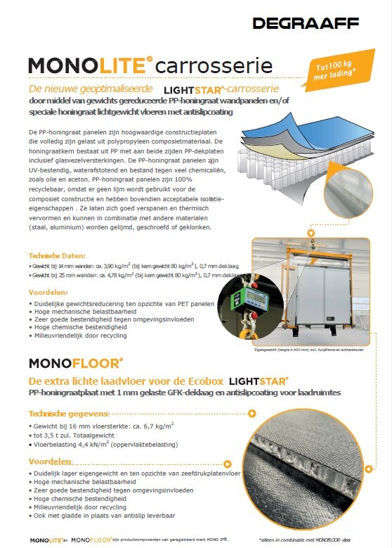 FLYER GEWICHTSBESPARING MET DE JUSTDRIVE ECOBOX